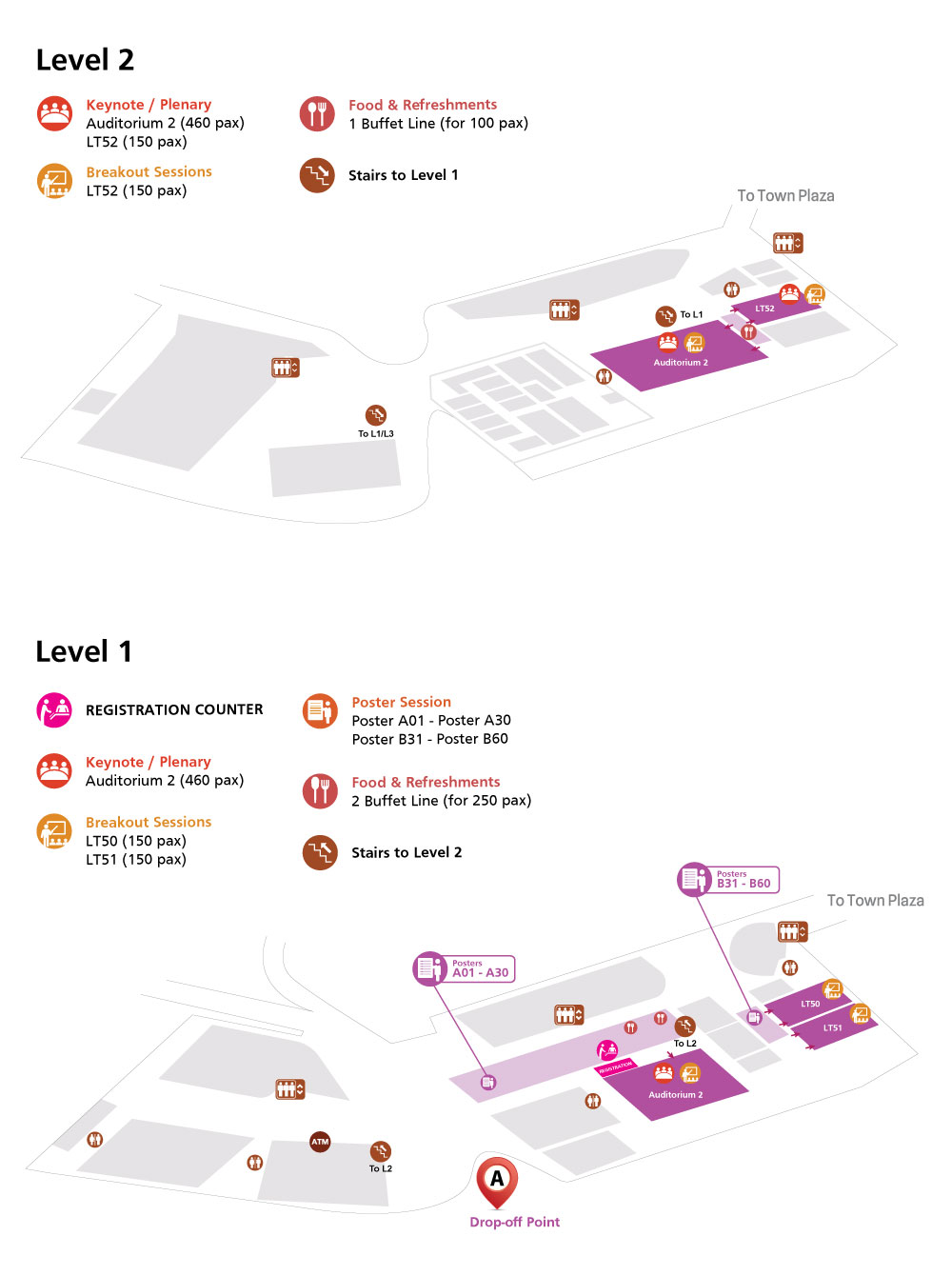 Stephen Riady Centre